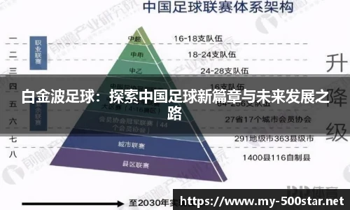 白金波足球：探索中国足球新篇章与未来发展之路